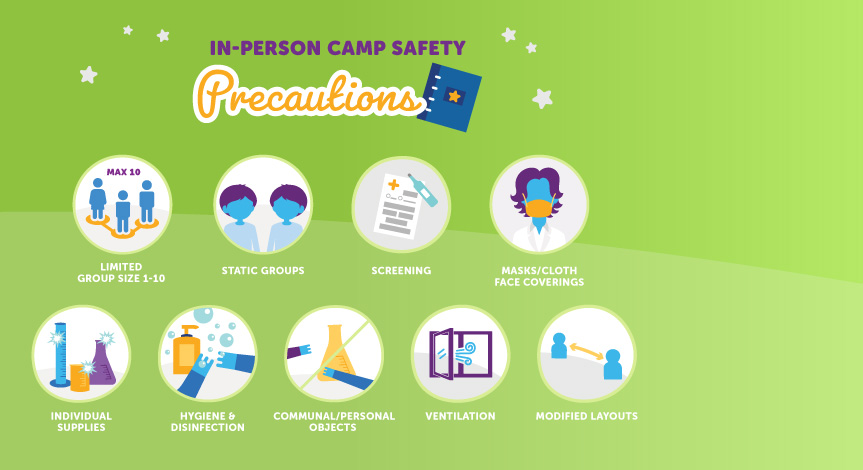 Summer Camps Enrichment Mad Science